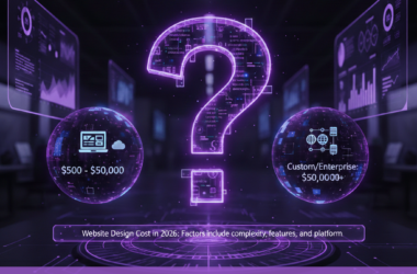 How Much Should Website Design Cost in 2026